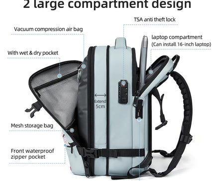 Sac à Dos Voyage Compression Affaires USB