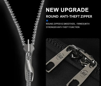 Sac à Dos Voyage Professionnel Antivol Grande Capacité