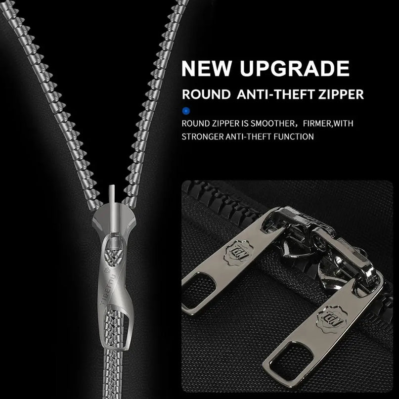 Sac à Dos Voyage Professionnel Antivol Grande Capacité