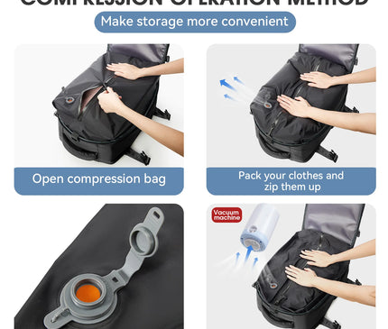 Sac à Dos Voyage Grande Capacité Unisexe