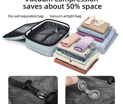 Sac à Dos Voyage Compression Affaires USB