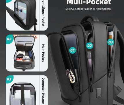 Sac à Dos Voyage Business Ordinateur Antivol