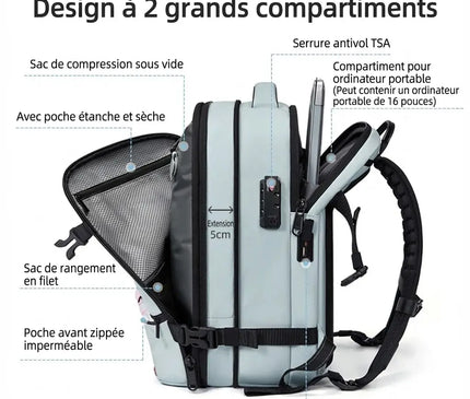 Sac à Dos Voyage Organisé Étudiants Travail